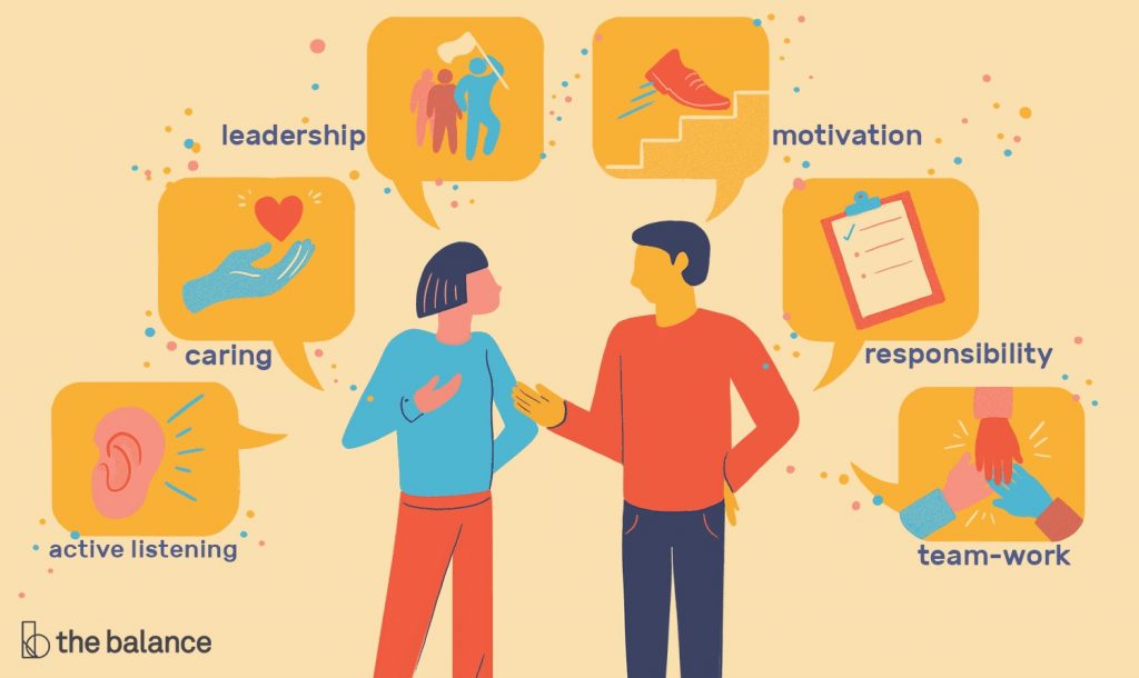 Communicate Your Needs